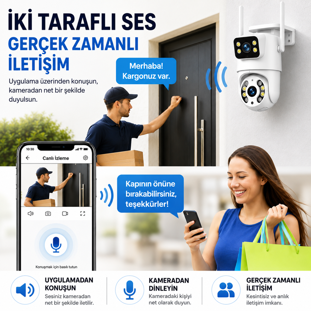 Yoosee YS-10 Pro 6MP Çift Lens PTZ Wi-Fi Kamera