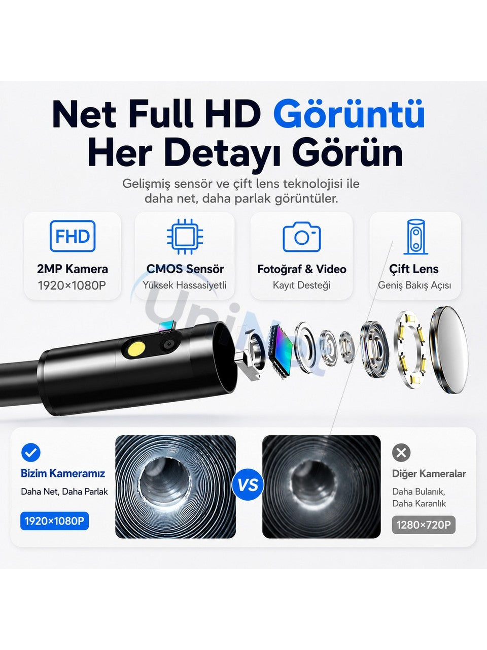 Uninet Iphone ve Android Uyumlu 2 Kameralı 10 Metre Kablolu Endoskop Yılan Kamera