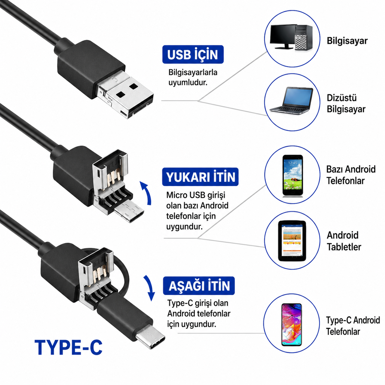 5 Metre 3 Kameralı USB Type-C Yılan Kamera