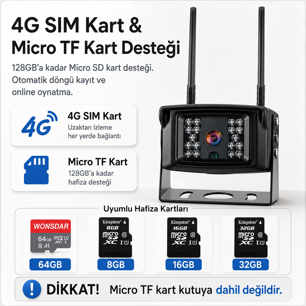 4G SIM Kartlı Çelik Kasa 1080P Araç Güvenlik Kamerası
