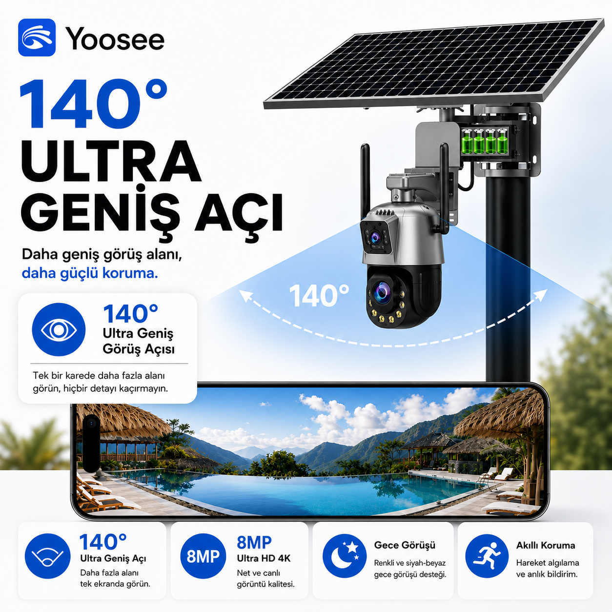 Yoosee YS-SO40 4G Solar Kamera 36X Optik Zoom
