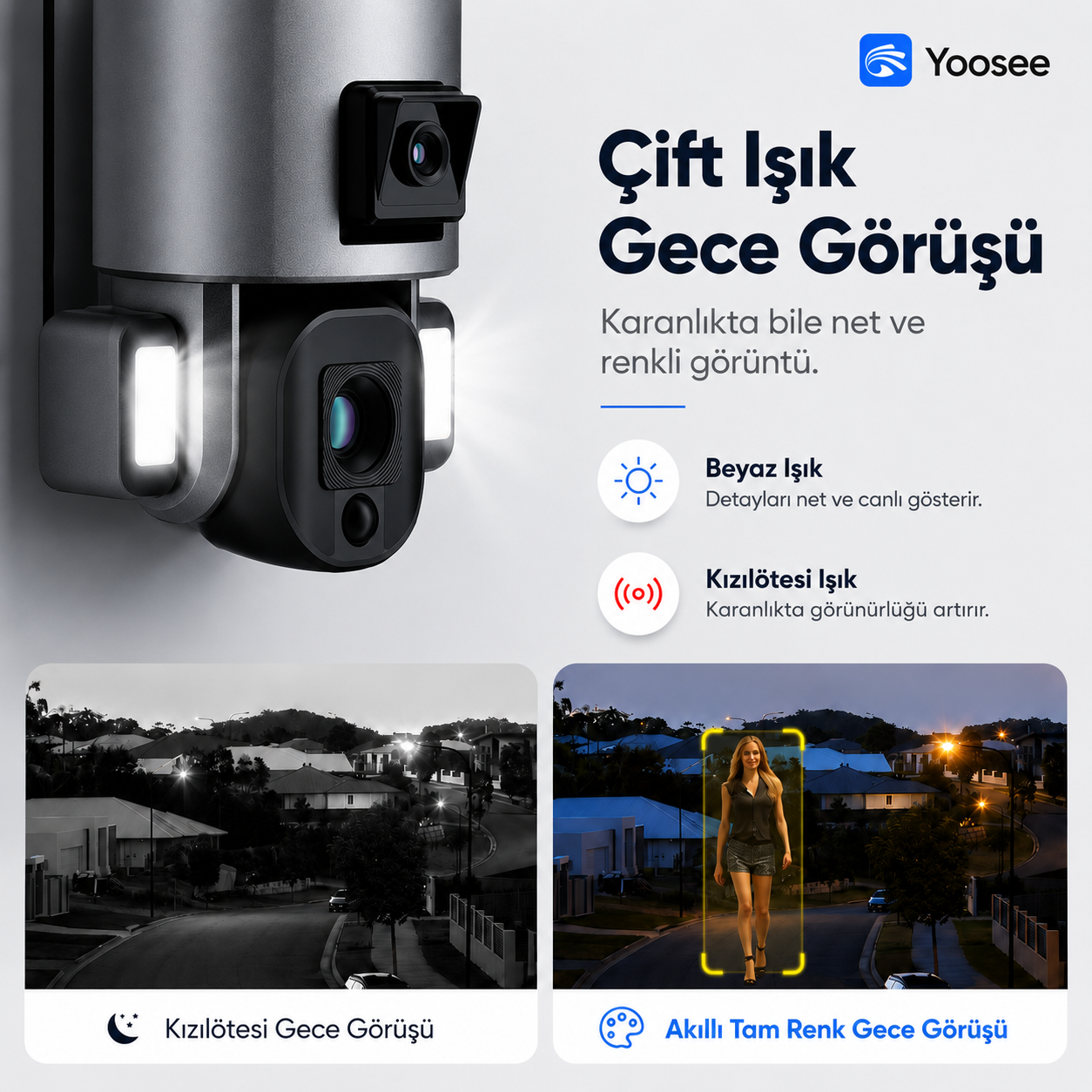YS-SO20 4G Çift Lens Solar Kamera