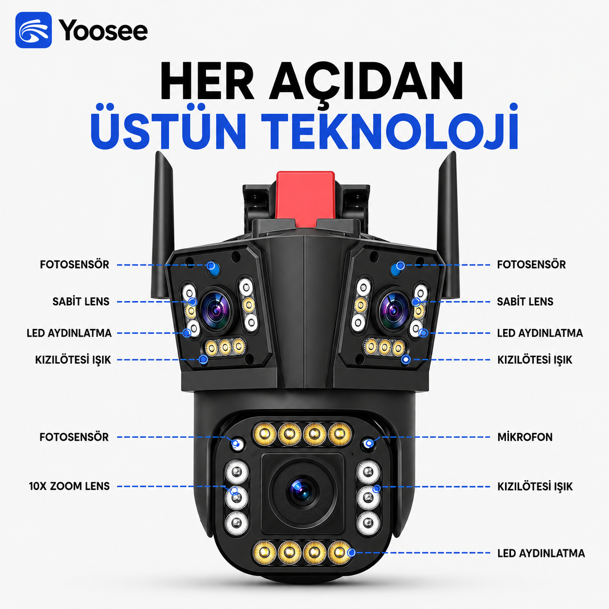 YS-17 Pro 5MP 3 Kameralı Polis Çakarlı Wi-Fi Kamera
