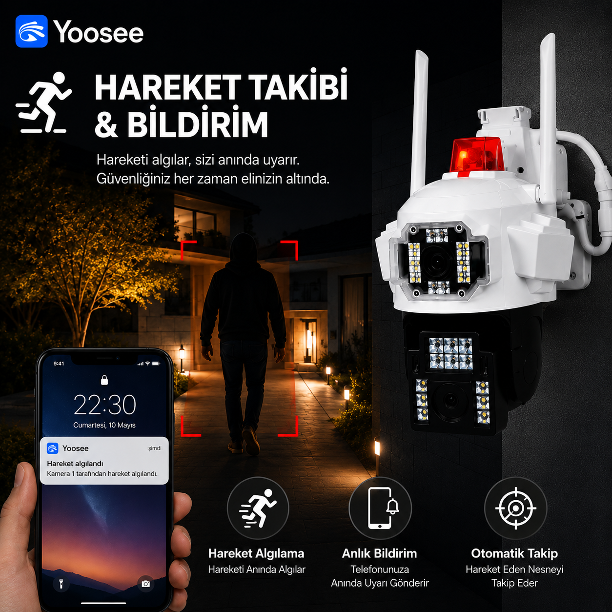 Yoosee 4K Pro 16MP 4 Lens Wi-Fi/4G Kamera