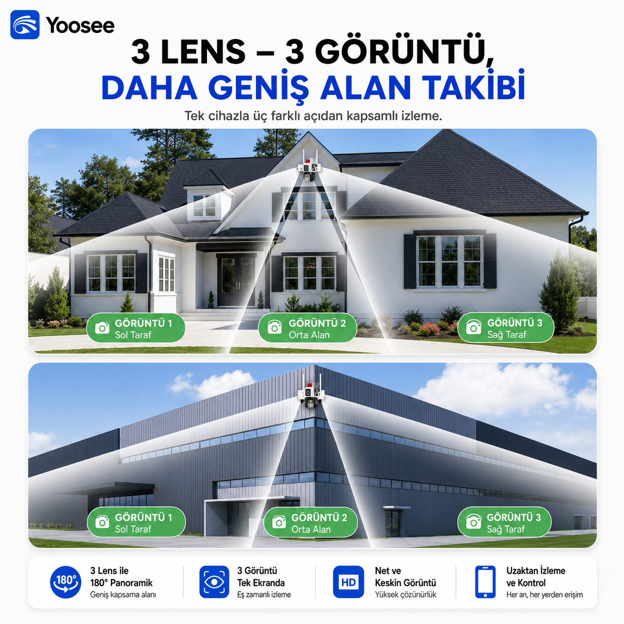 Yoosee YS-24 Pro 6MP 3 Lens PTZ Wi-Fi Kamera