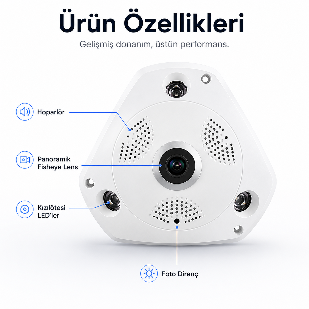 V380 360° Panoramik Balıkgözü Wi-Fi İç Mekan Kamera