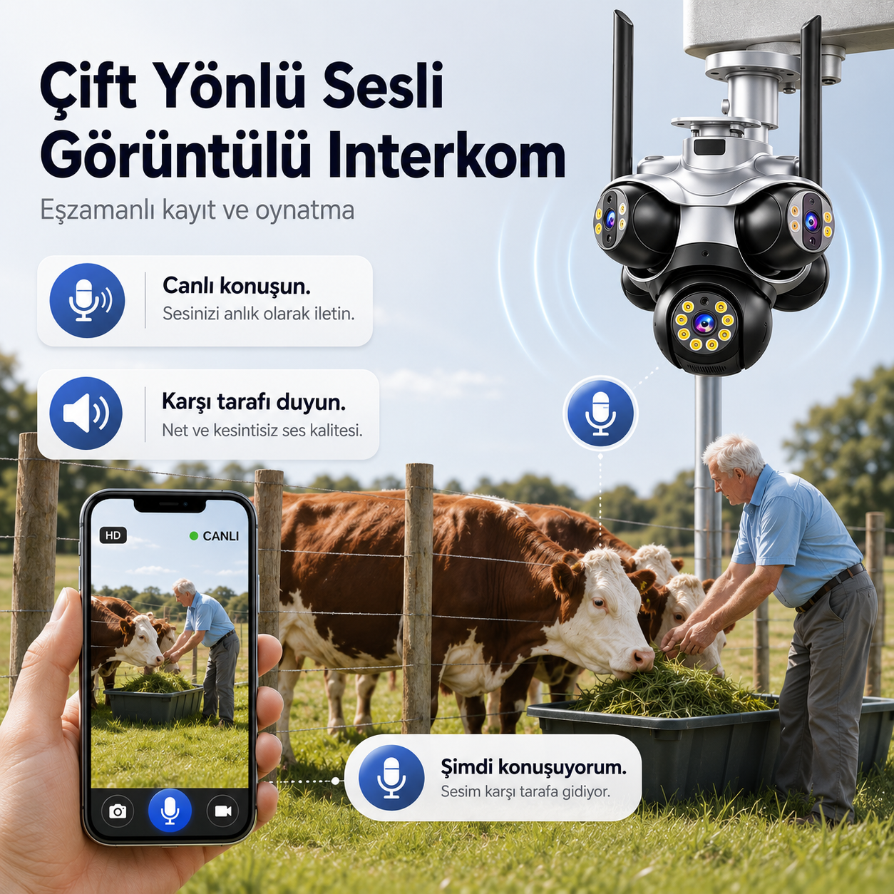 Yoosee YS-5K Pro 5 Kameralı Wi-Fi Dış Mekan Kamera