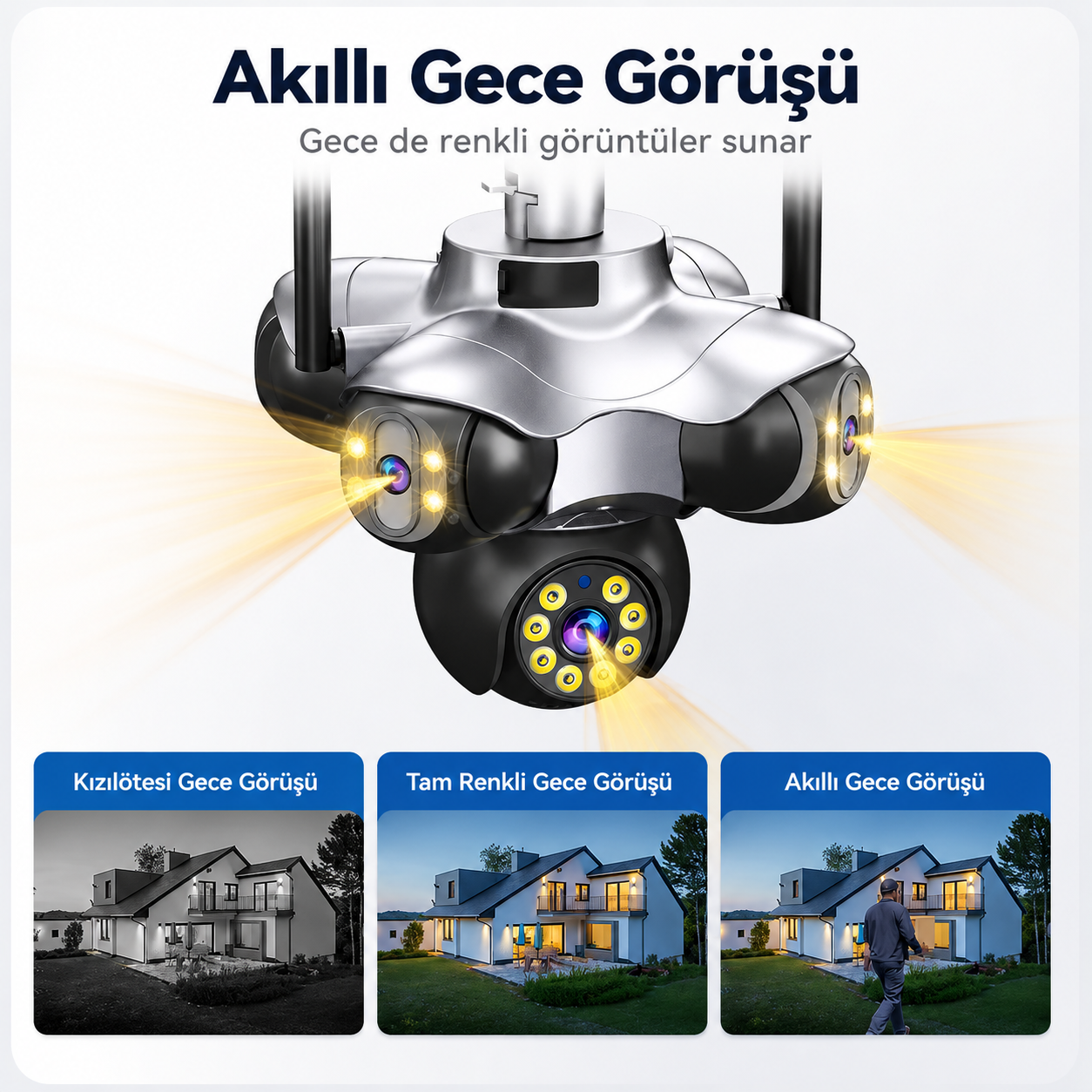 Yoosee YS-5K Pro 5 Kameralı Wi-Fi Dış Mekan Kamera