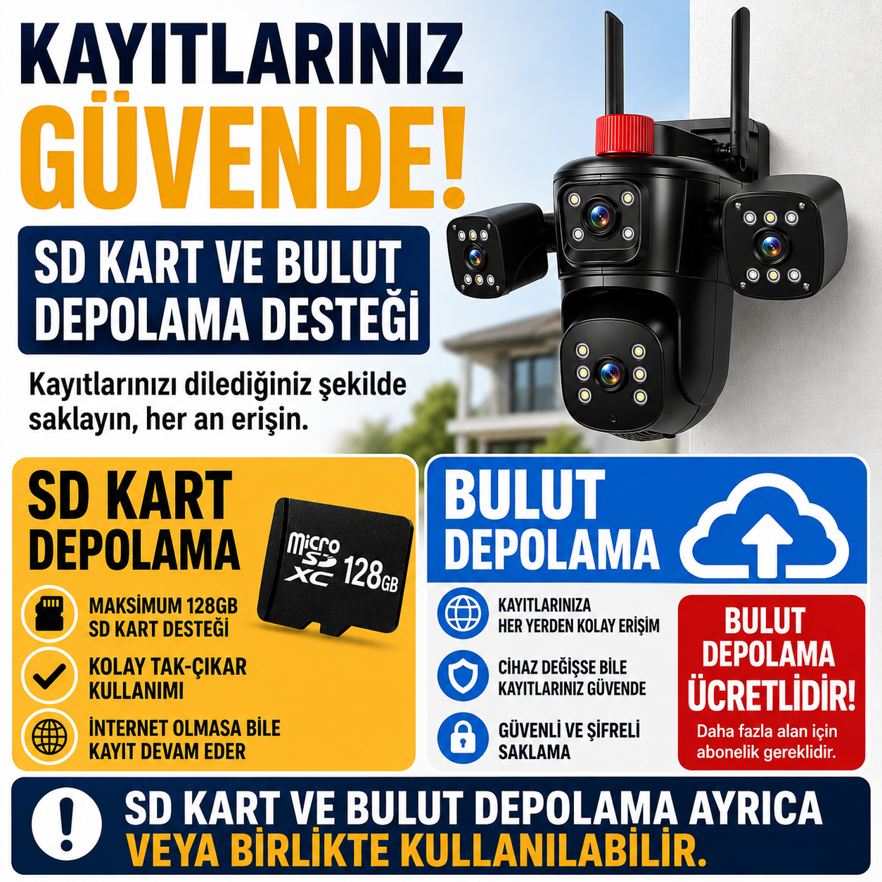 Yoosee YS-25 Pro 8MP 4 Lens PTZ Wi-Fi Kamera