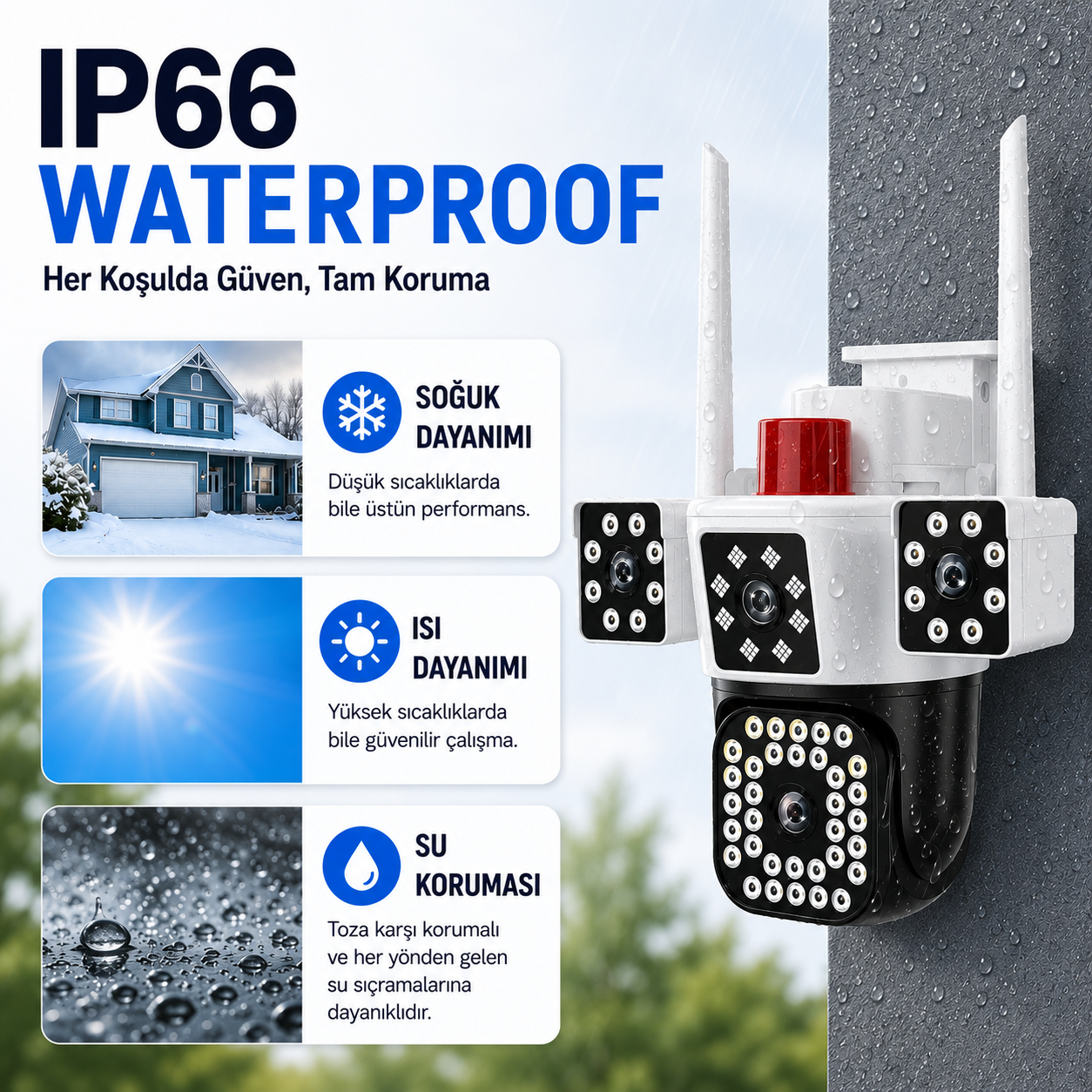 Yoosee YS-24 Pro 6MP 3 Lens PTZ Wi-Fi Kamera