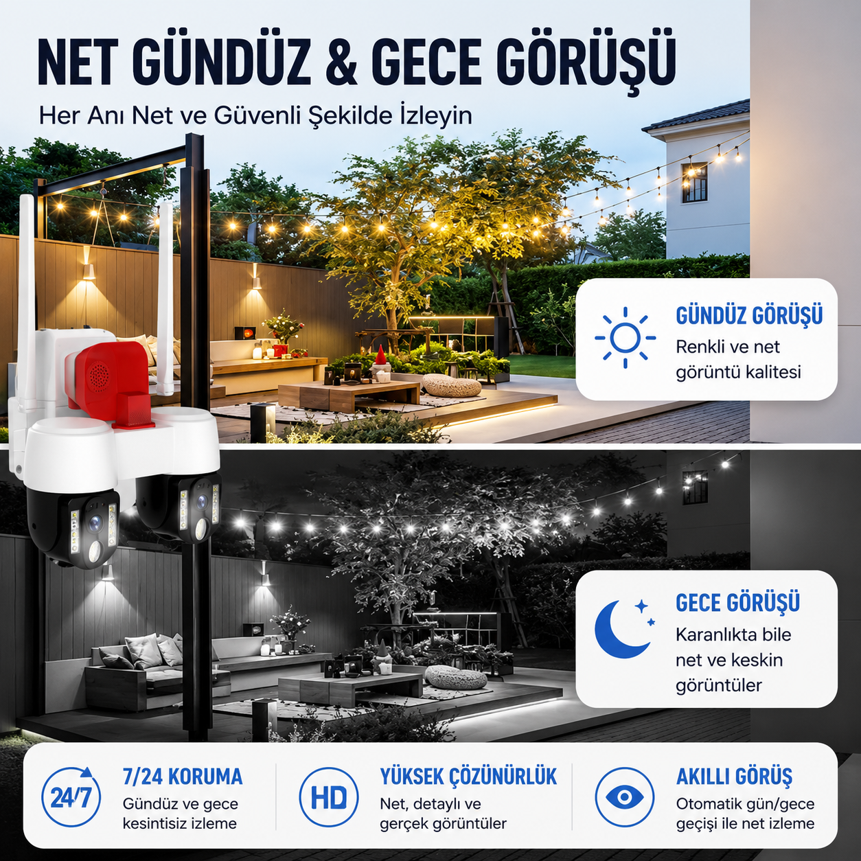 Yoosee YS-24 8MP Çift Lens PTZ Wi-Fi/4G Kamera