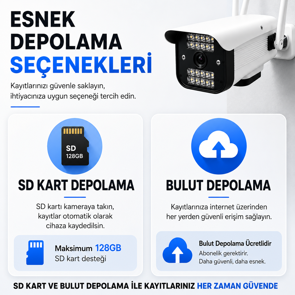 YS-04 2MP PTZ Polis Çakarlı Wi-Fi Dış Mekan Kamera