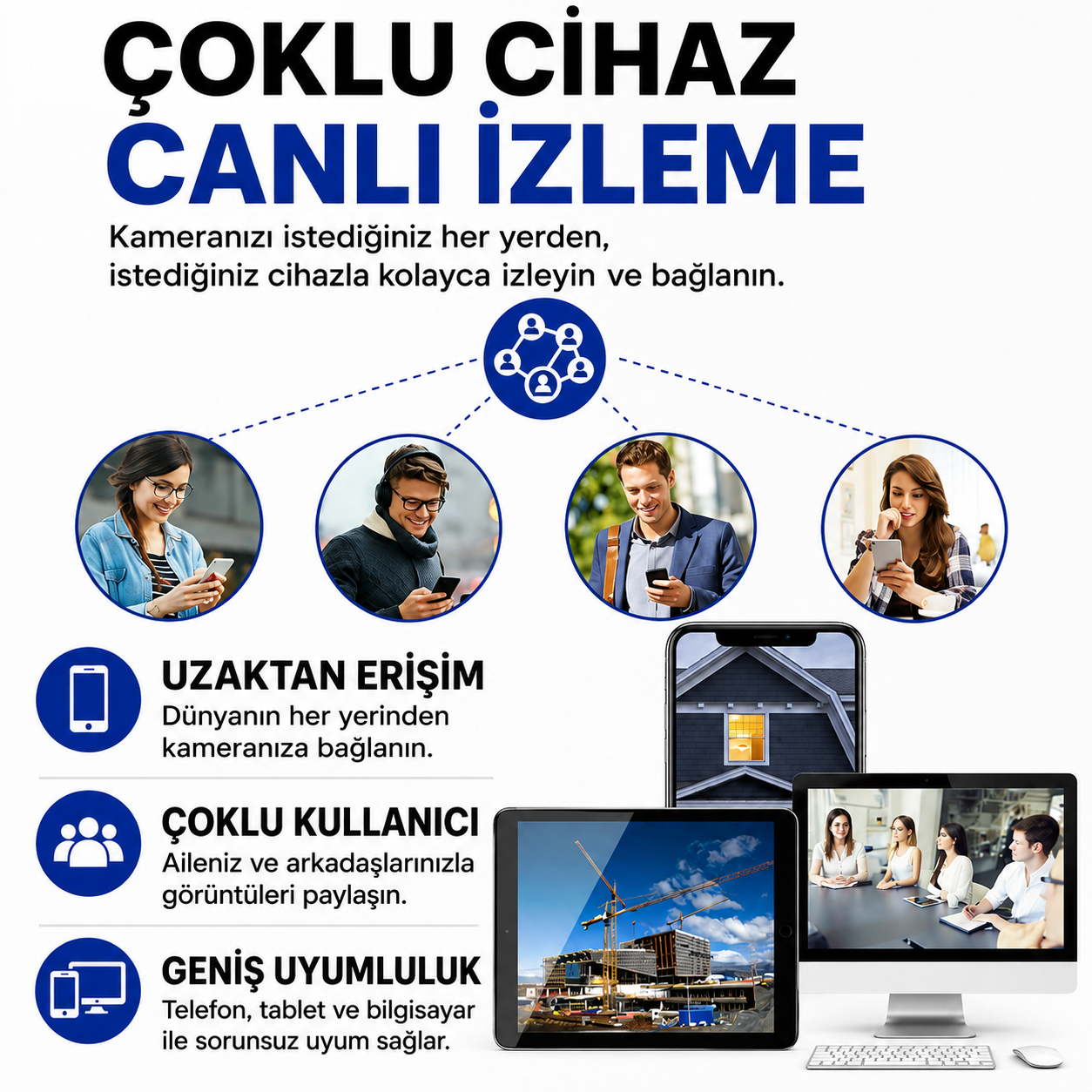 YS-17 Pro 5MP 3 Kameralı Polis Çakarlı Wi-Fi Kamera