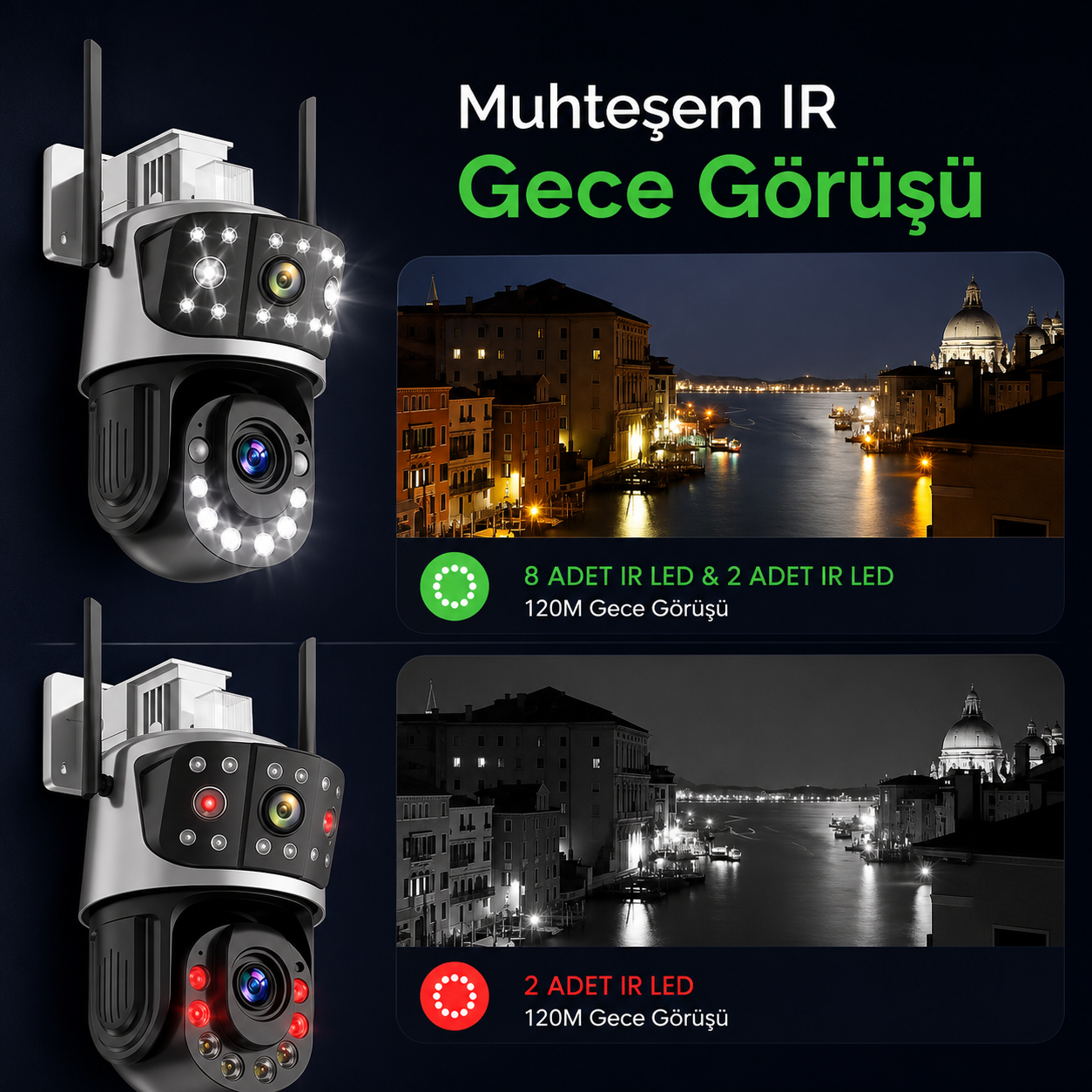 Yoosee YS-1058 Pro 8MP 36X Optik Zoom PTZ Kamera