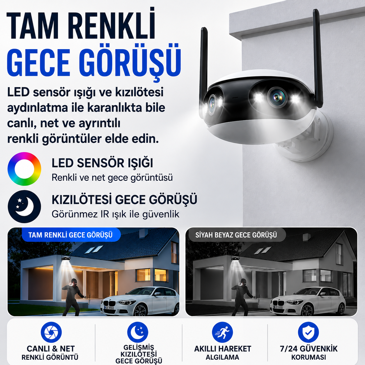 Yoosee YS-19 Panorama 4MP Wi-Fi Dış Mekan Kamera
