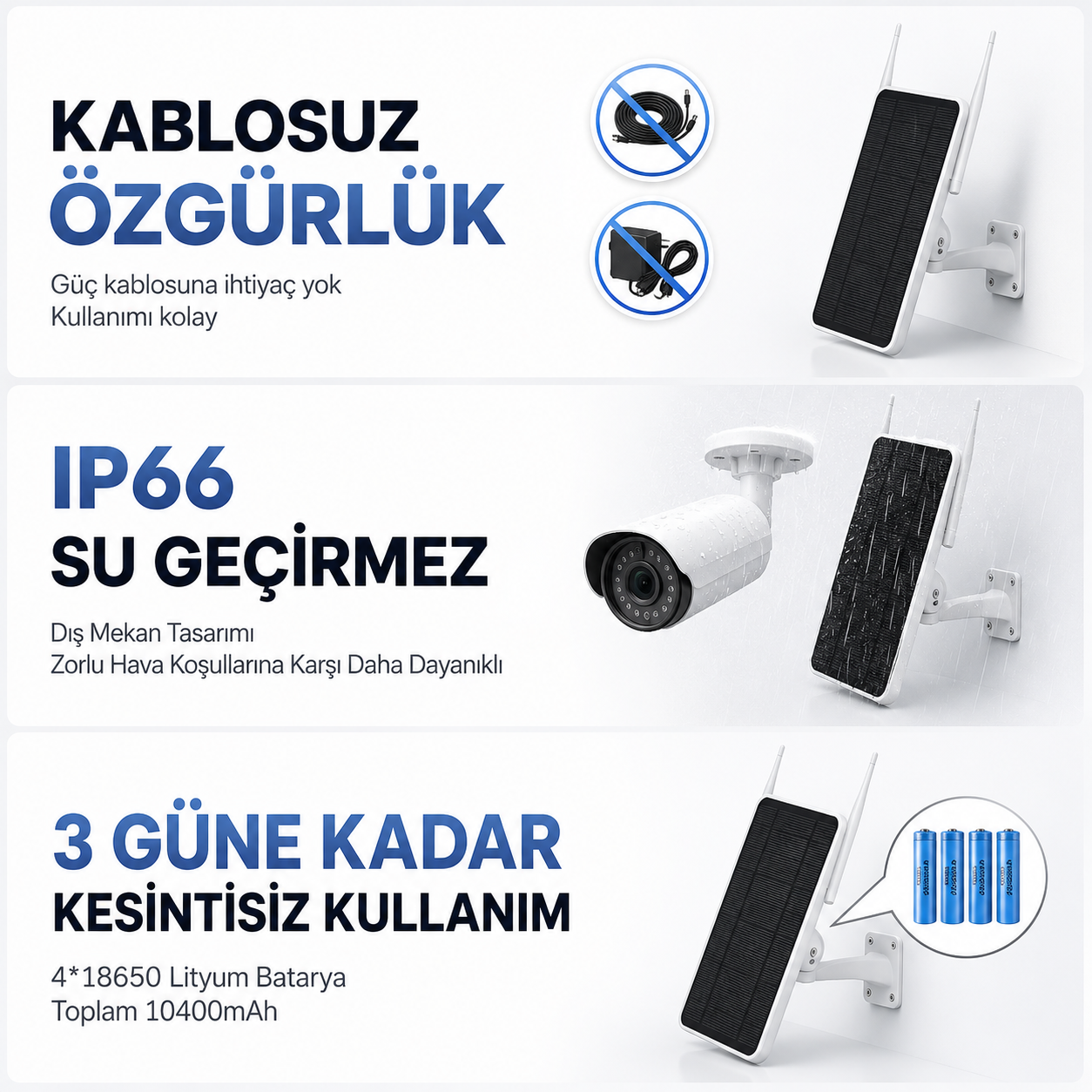 Güneş Panelli 4G Router Wi-Fi Sağlayıcı