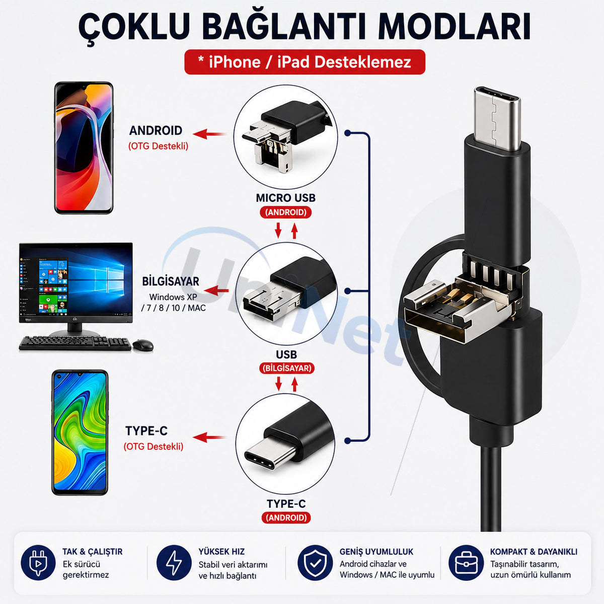 Yoosee SM8-R10 5 Metre iPhone/Android Uyumlu Yılan Kamera