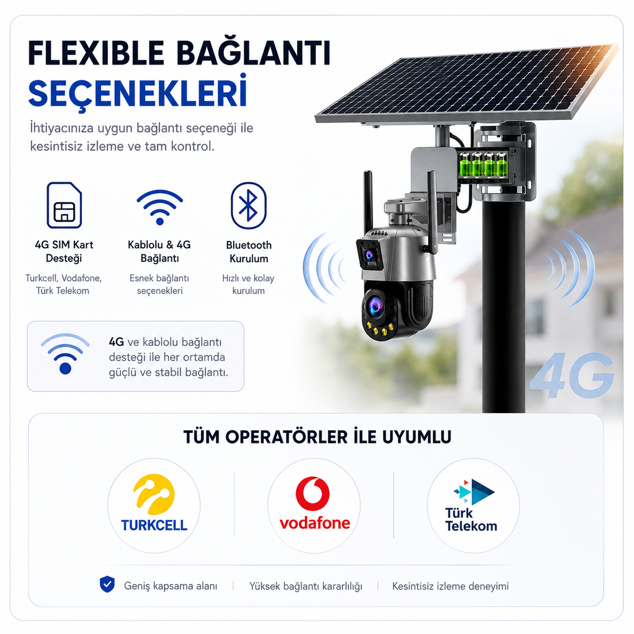Yoosee YS-SO40 4G Solar Kamera 36X Optik Zoom