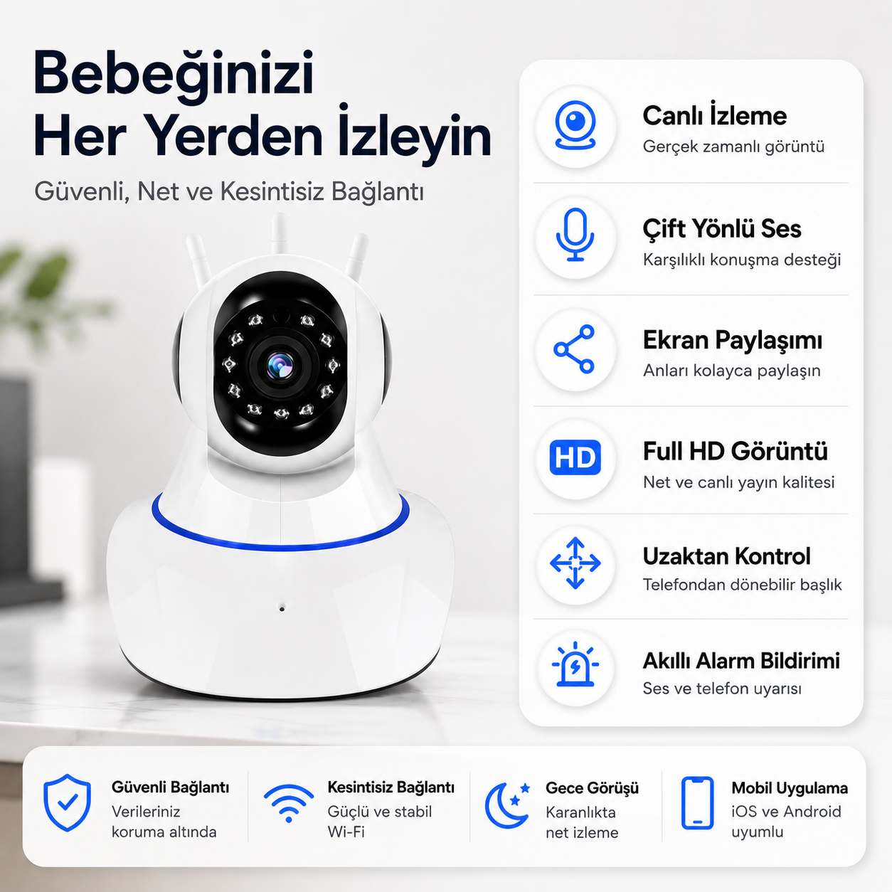 YS-03 Baby & Pet Wi-Fi IP Kamera