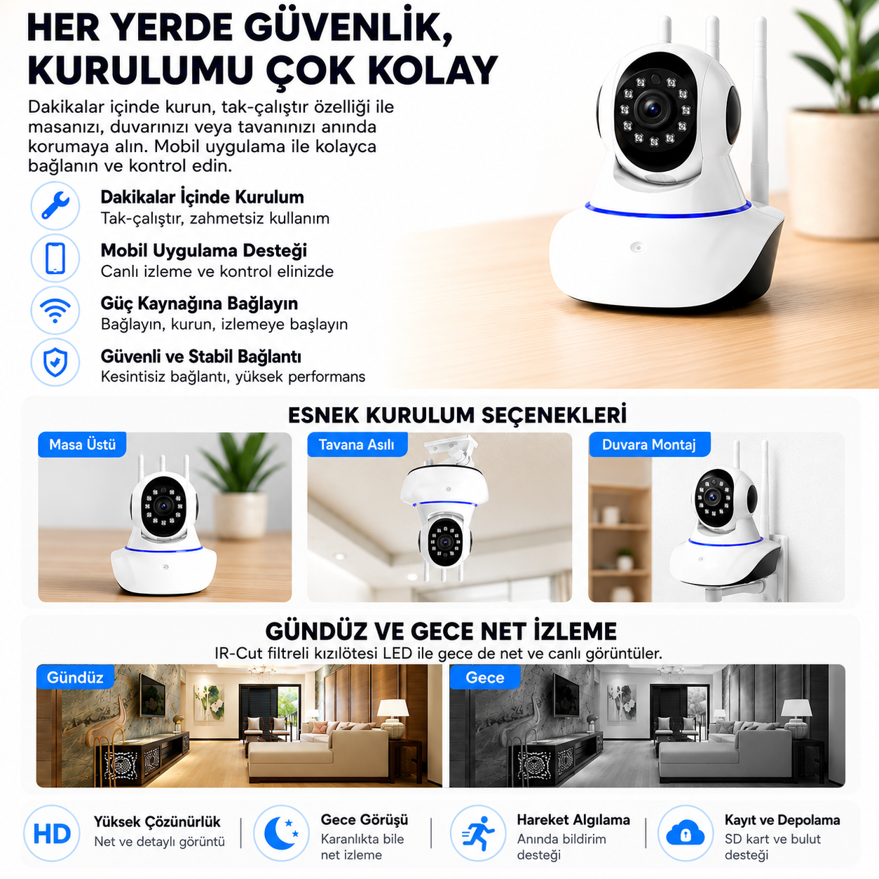 YS-03 Baby & Pet Wi-Fi IP Kamera
