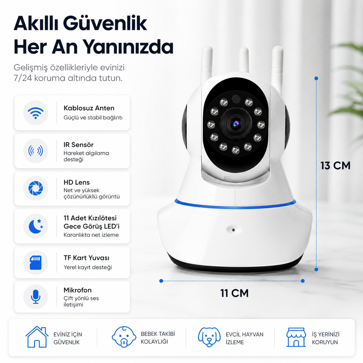 YS-03 Baby & Pet Wi-Fi IP Kamera