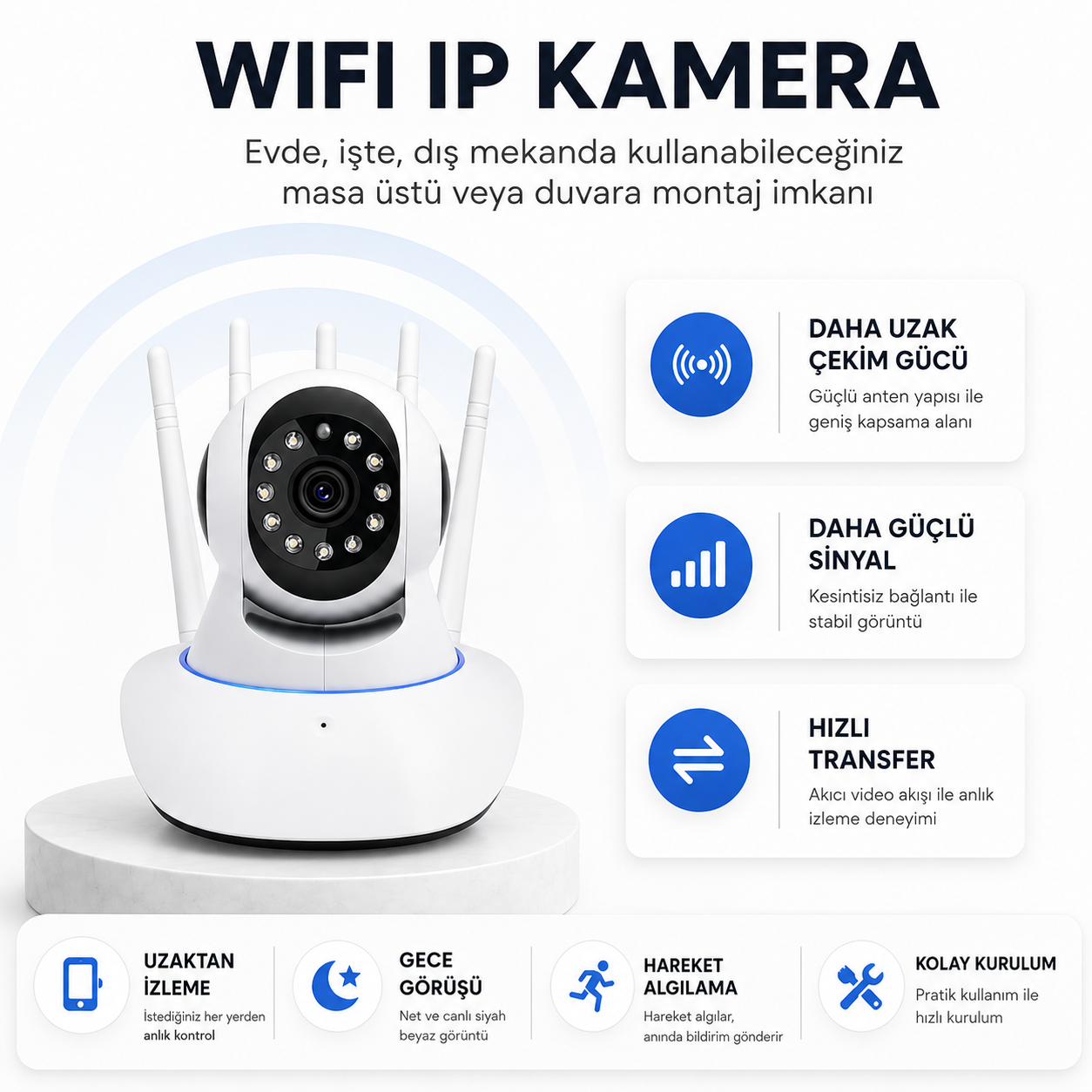 YS-05 Baby & Pet Wi-Fi IP Kamera