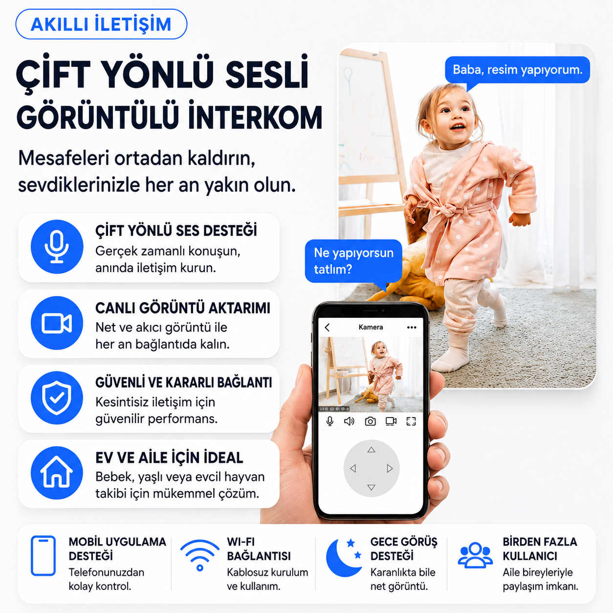 YS-05 Baby & Pet Wi-Fi IP Kamera