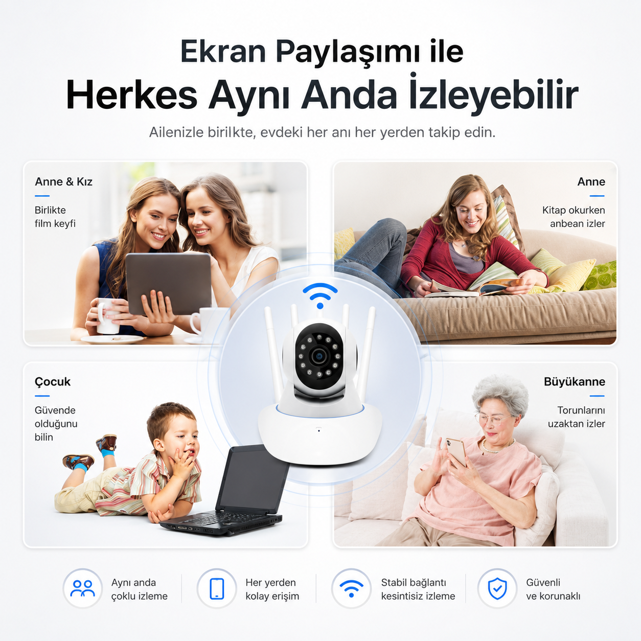 YS-05 Baby & Pet Wi-Fi IP Kamera