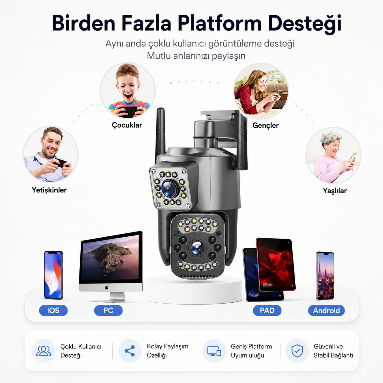 V380 4MP Çift Lens 4G Bullet PTZ Kamera