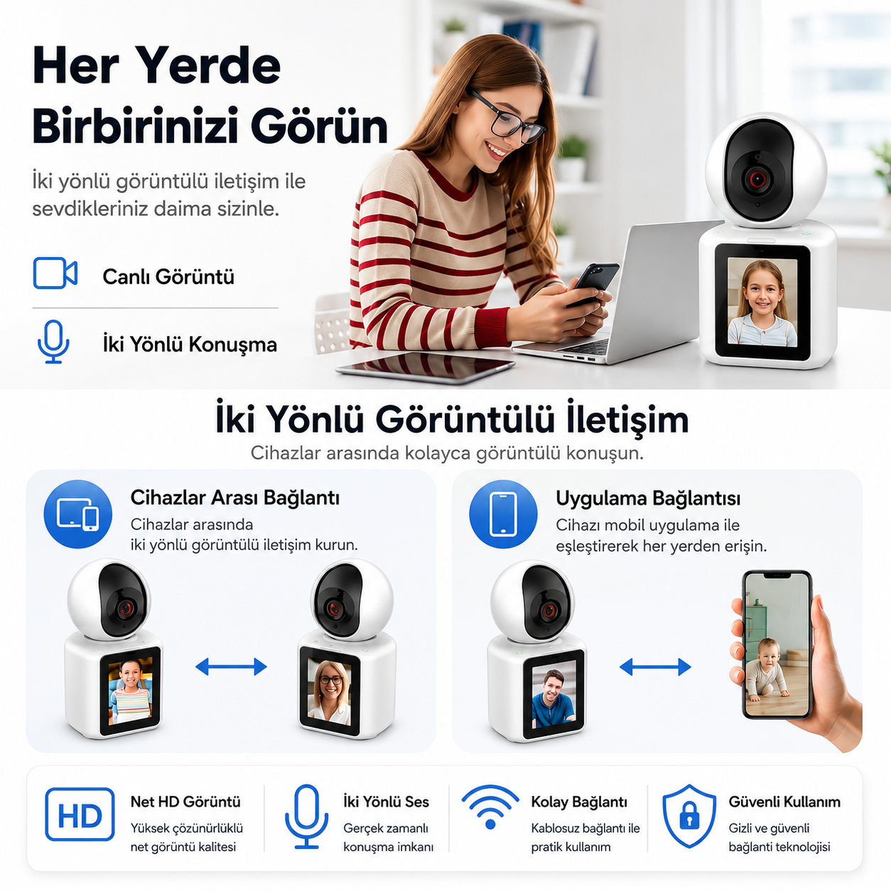 YS-PON 15 Ekranlı Bebek ve Pet İzleme Kamerası
