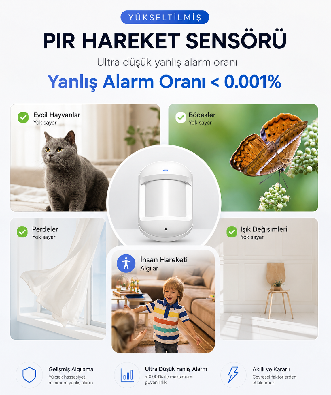 YS-PON 15 Ekranlı Bebek ve Pet İzleme Kamerası
