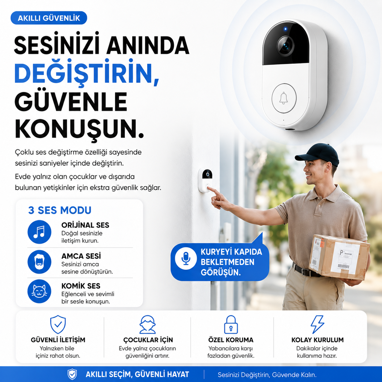 YS-Z1 1080P Wi-Fi Görüntülü Kapı Zili