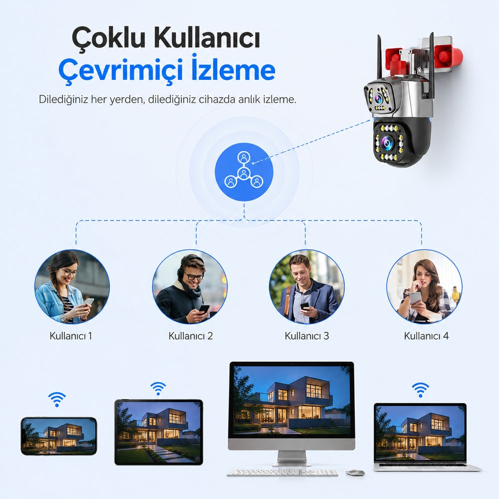 Yoosee YS-17 Siren 5MP Çift Kameralı Wi-Fi Dış Mekan Kamera