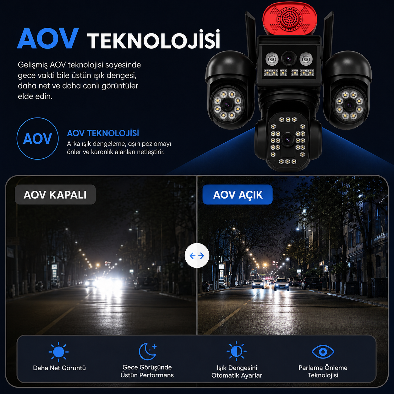 Aov Teknolojili 4g Solar Güvenlik Kamerası – Düşük Güç Tüketimi, Kesintisiz Izleme ve Anlık Kayıt 4 Kameralı – 3 Kamerası Dönebilen Ptz + 1 Sabit Lens, Gece Görüşü ve Siren