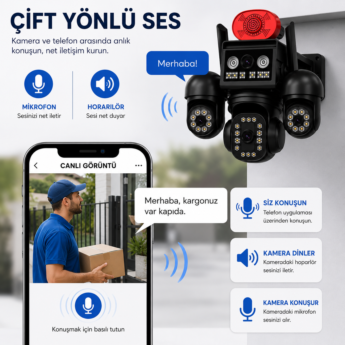 Aov Teknolojili 4g Solar Güvenlik Kamerası – Düşük Güç Tüketimi, Kesintisiz Izleme ve Anlık Kayıt 4 Kameralı – 3 Kamerası Dönebilen Ptz + 1 Sabit Lens, Gece Görüşü ve Siren