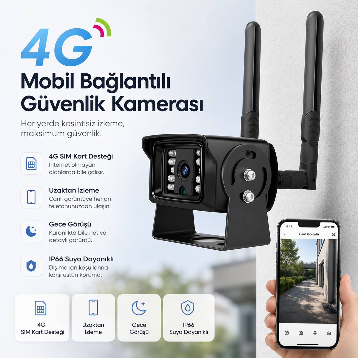 4G SIM Kartlı Çelik Kasa 1080P Araç Güvenlik Kamerası